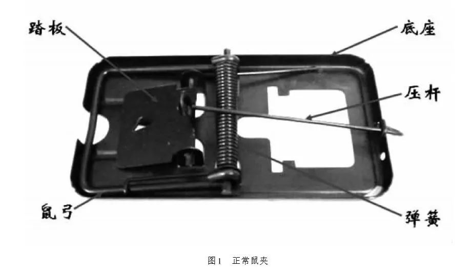 監(jiān)測金屬老鼠夾批發(fā)